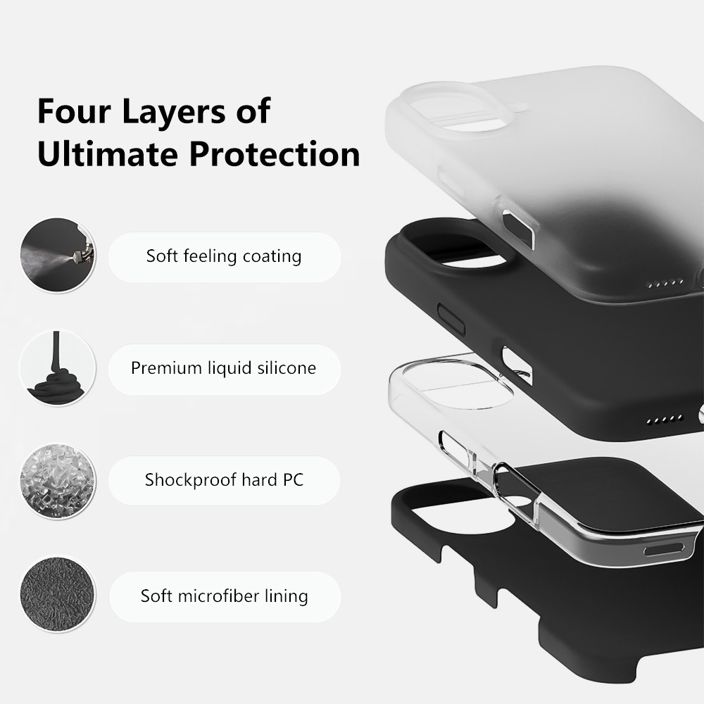 For Apple iPhone Air - Silky Smooth Texture Drop Proof Impact Cover Case