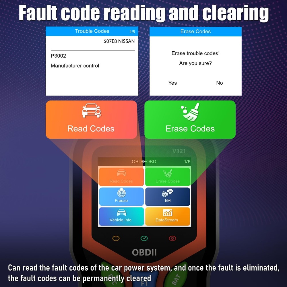 🔥SALE OBD2 Car Scanner Diagnostic Tool Code Reader Battery EVAP O2 Sensor Test