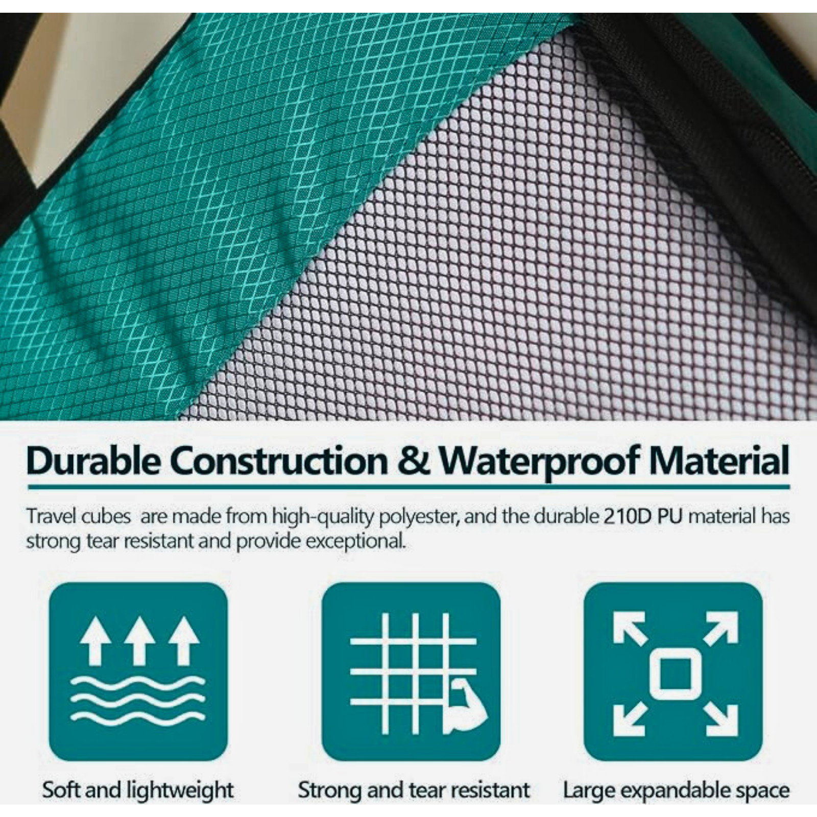 Compression Packing Cubes Set – 5 Lightweight Luggage Organizers bags for Travel