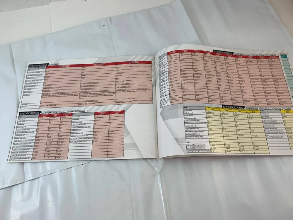 KICKER Performance Car Audio Catalog Brochure Comp CompR CompRT Solo-Baric KM PS