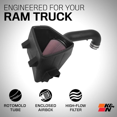 Cold Air Intake System: High-Flow Air Filter, Increase Performance Roto Molded