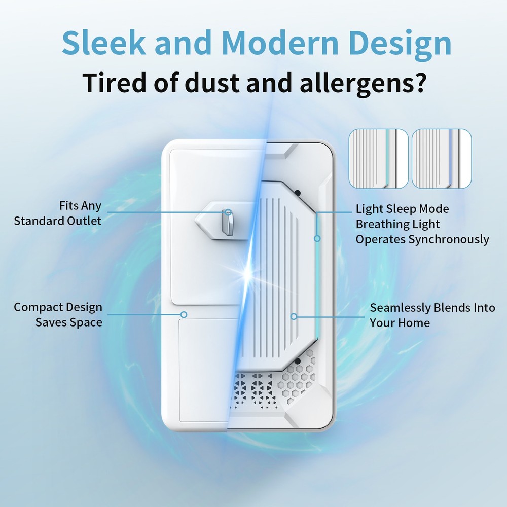 2/4/6 Pack Filterless Air Purifier Ionic Silent Portable Pet Dust Odor Remover