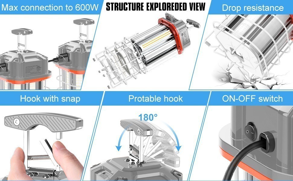 80 Watt LED Temporary Work Light Linkable Constructions Jobsite Lamp Plug-n-Play