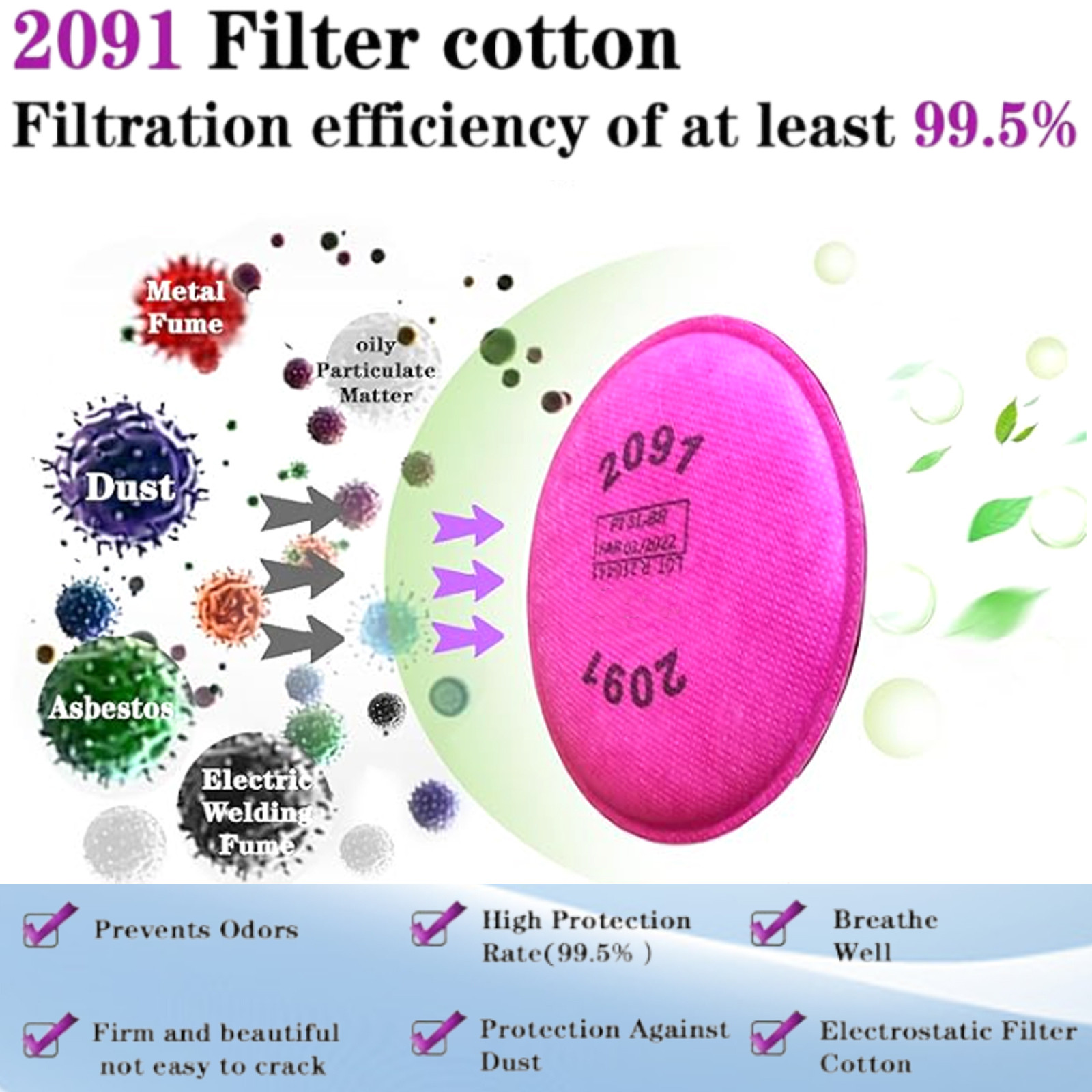 10PCS (5Pack) 2091 P100 Particulate Filter Cotton, Installed on Filter Retainer