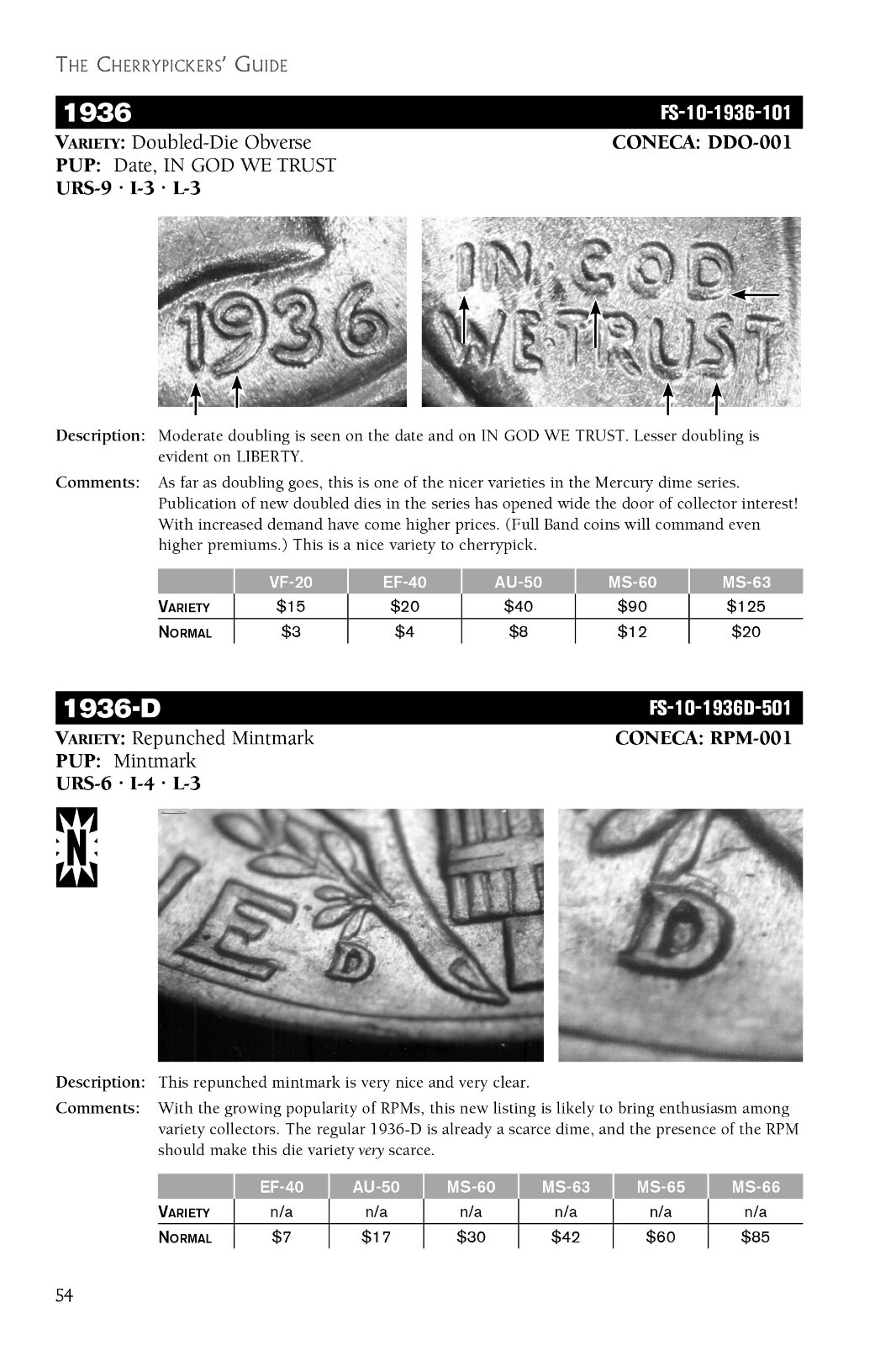 Cherrypickers Guide to Rare Die Varieties of US Coins Vol.2, 6th Ed - Whitman