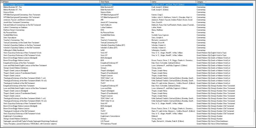 BibleSoft 2014 PC Study Bible Professional (for Windows computers)