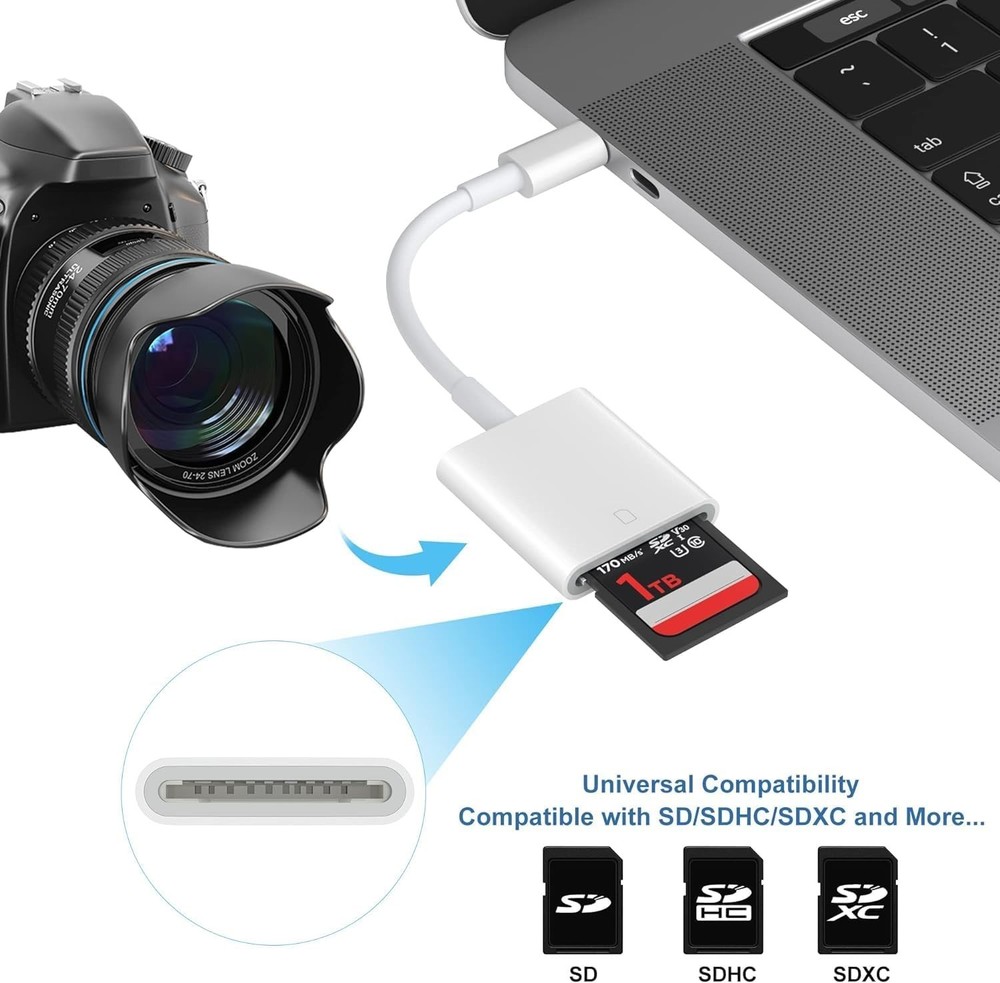 High-Speed USB C to SD Card Reader for Effortless iPhone 15 Media Transfer