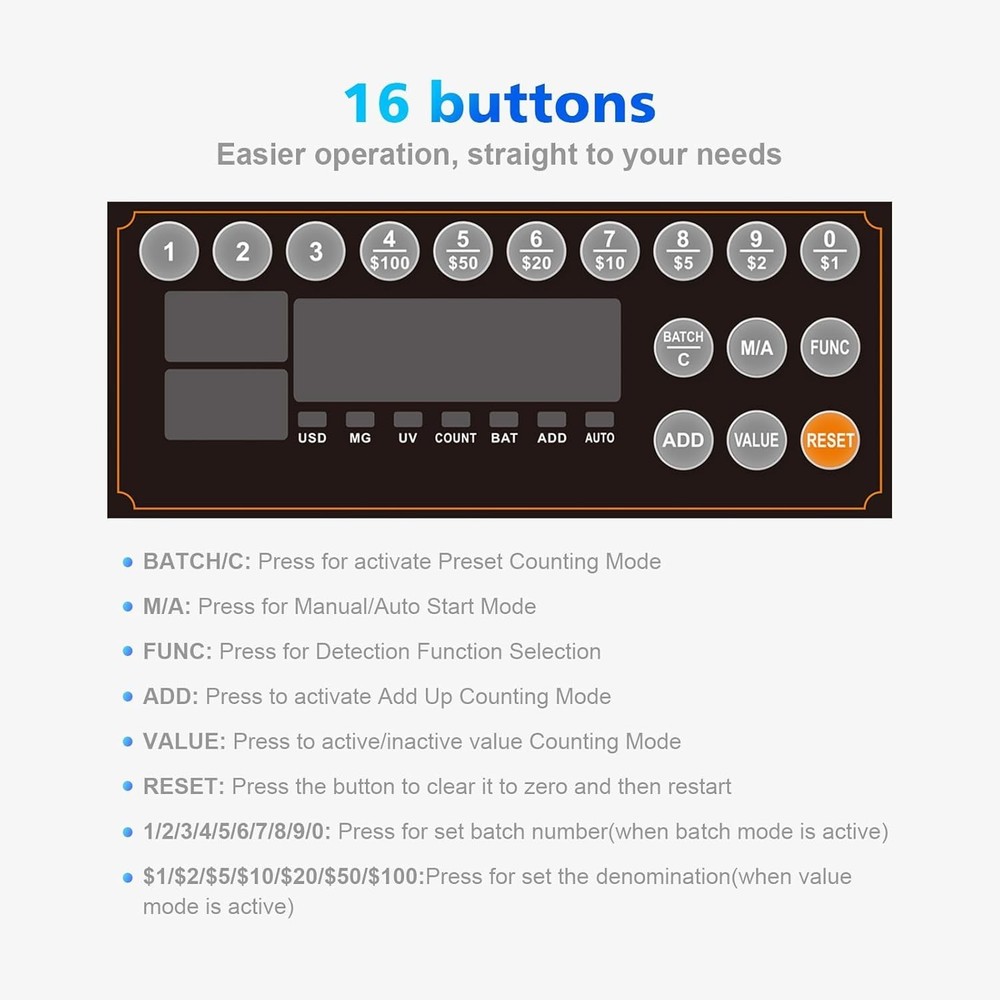 Money Counter Machine: Value Count, UV/MG/IR, Auto, Batch, Add Modes