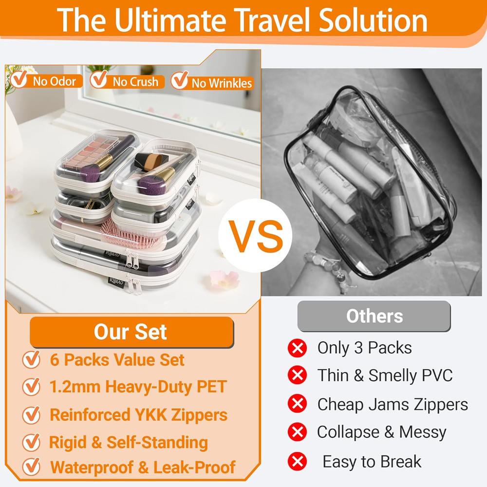 6 Pack Clear Hard Shell Zipper Case (4 Small & 2 Medium), Hard Plastic Organizer