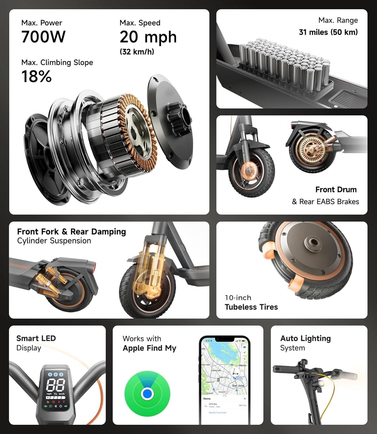 NAVEE GT3 Electric Scooter for Adults, 20MPH, 31 Miles Range,10" Tires, Commuter