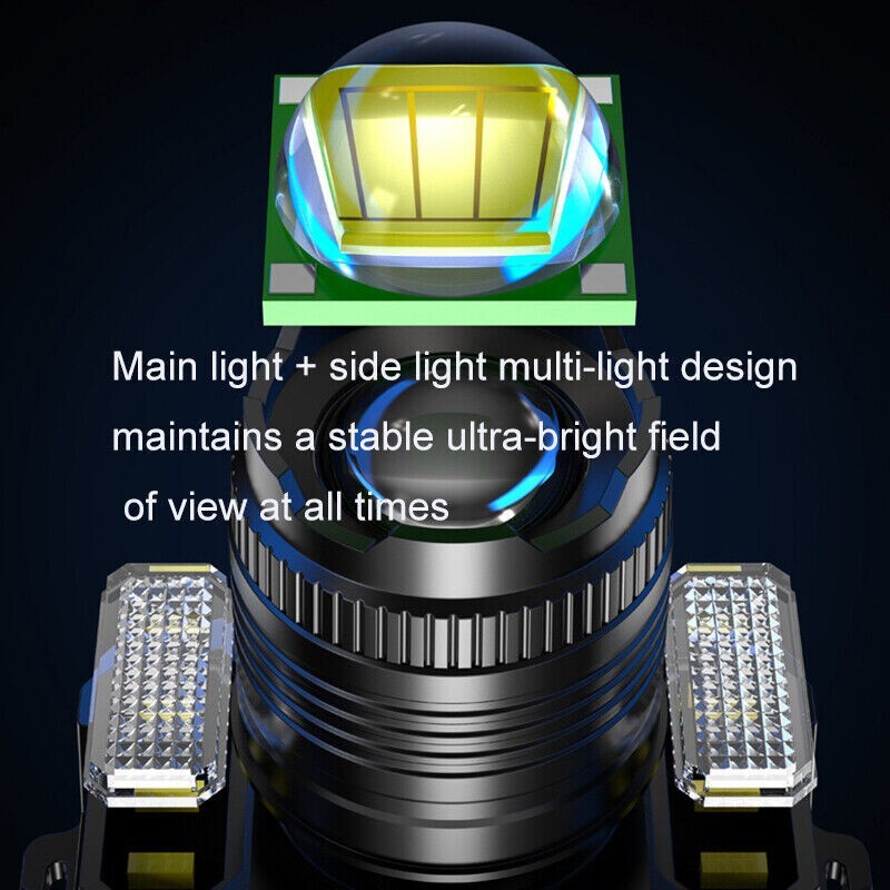 2 x Super Bright Headlamp Rechargeable Headlight Head Torch Work Lamp Flashlight