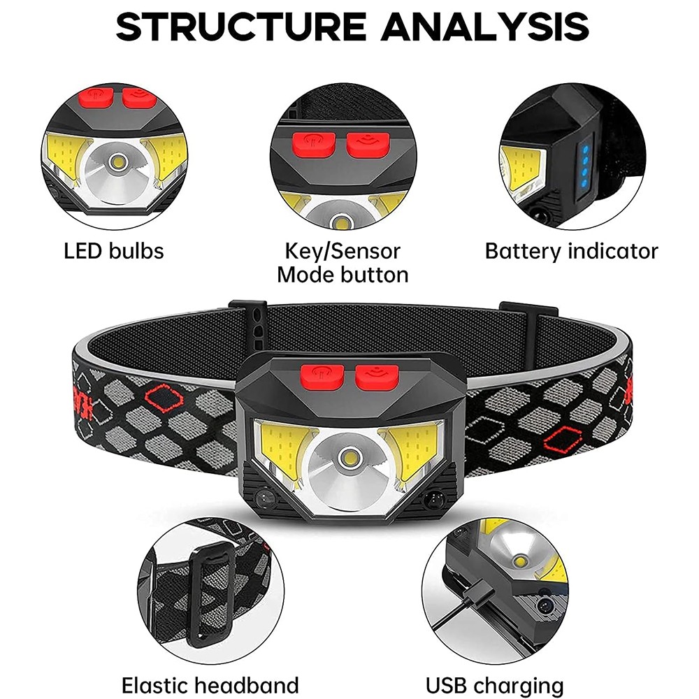 2 Pack USB Rechargeable Waterproof LED Headlamp Headlight Head Light Flashlight