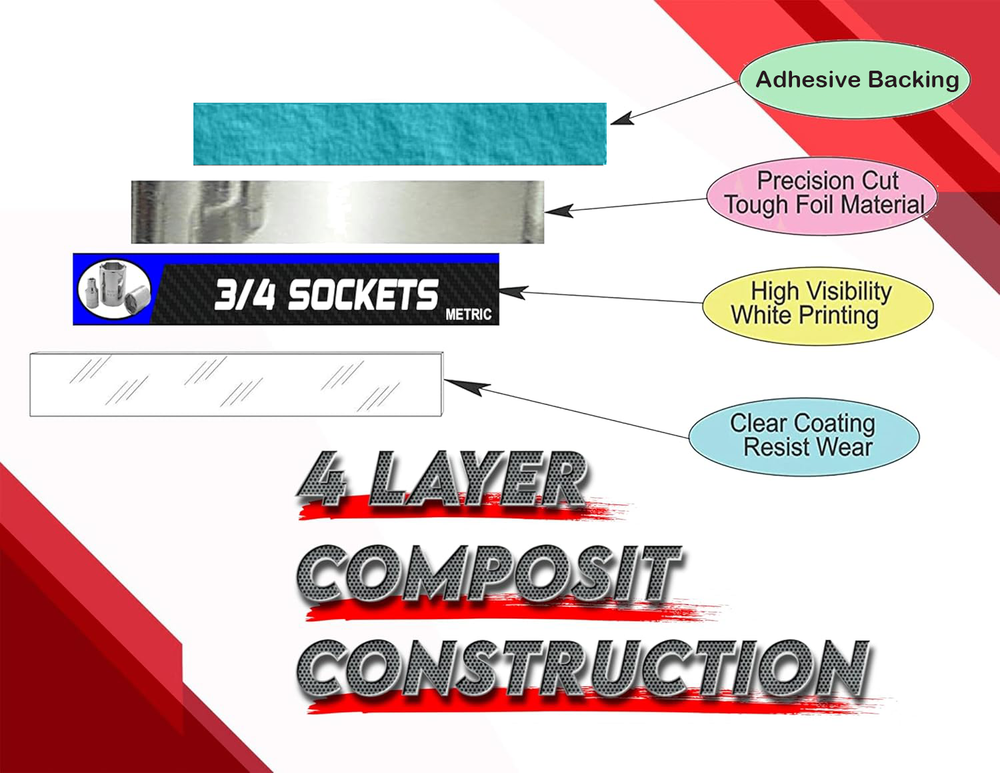 Ultimate Adhesive Toolbox Label Set - 90 Labels - Organize Box Drawers & Tools
