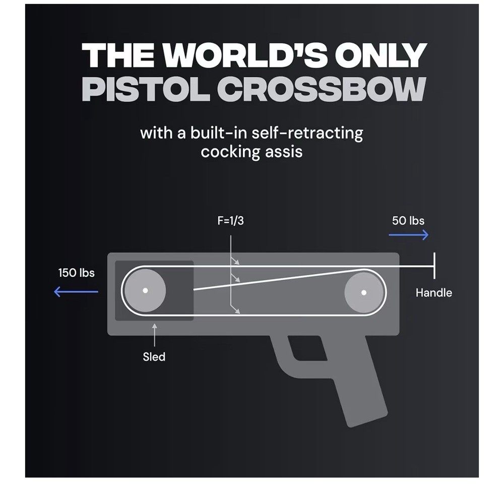 BALLISTA BAT Reverse Draw Compound Crossbow 340fps/150lbs/3lbs