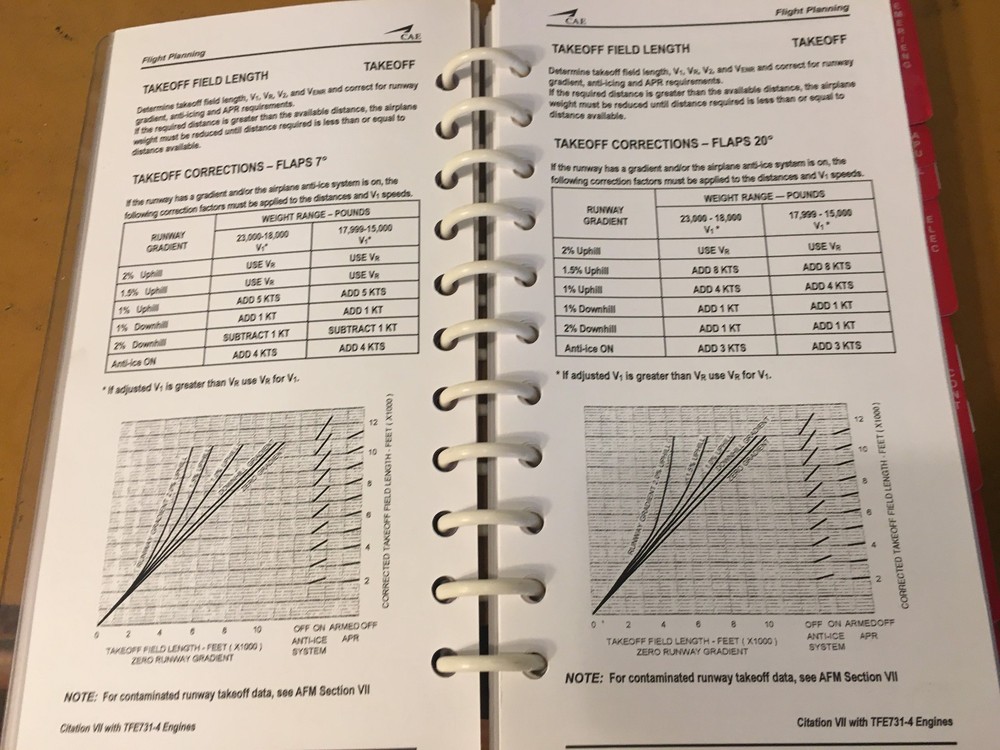 Citation VII Operating Handbook
