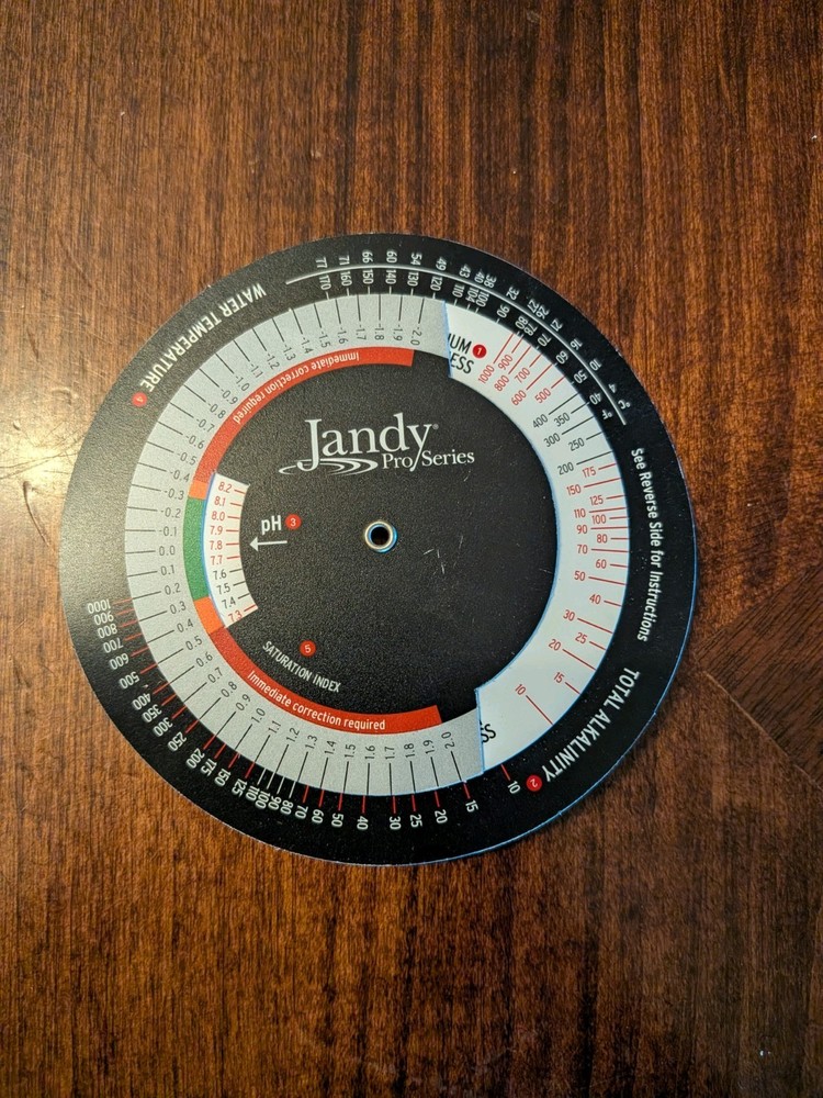 Jandy Water Balance Calculator