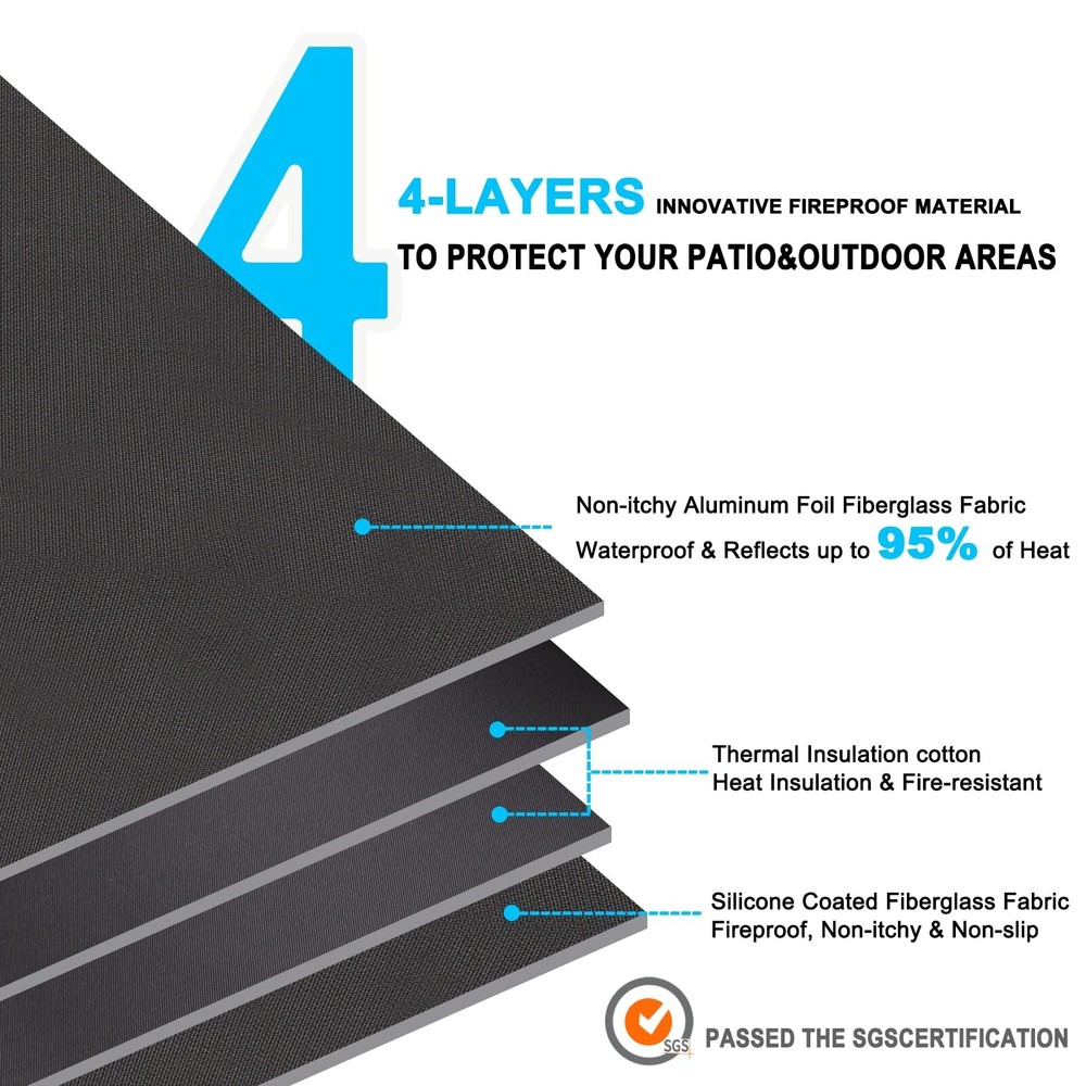 DocSafe 48" Round Fire Pit Mat,4-Layer Under Grill Mat Deck Patio Protect Mat...