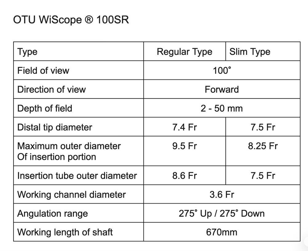 OTU WiScope® Single-Use Digital Flexible Ureteroscope 100SR