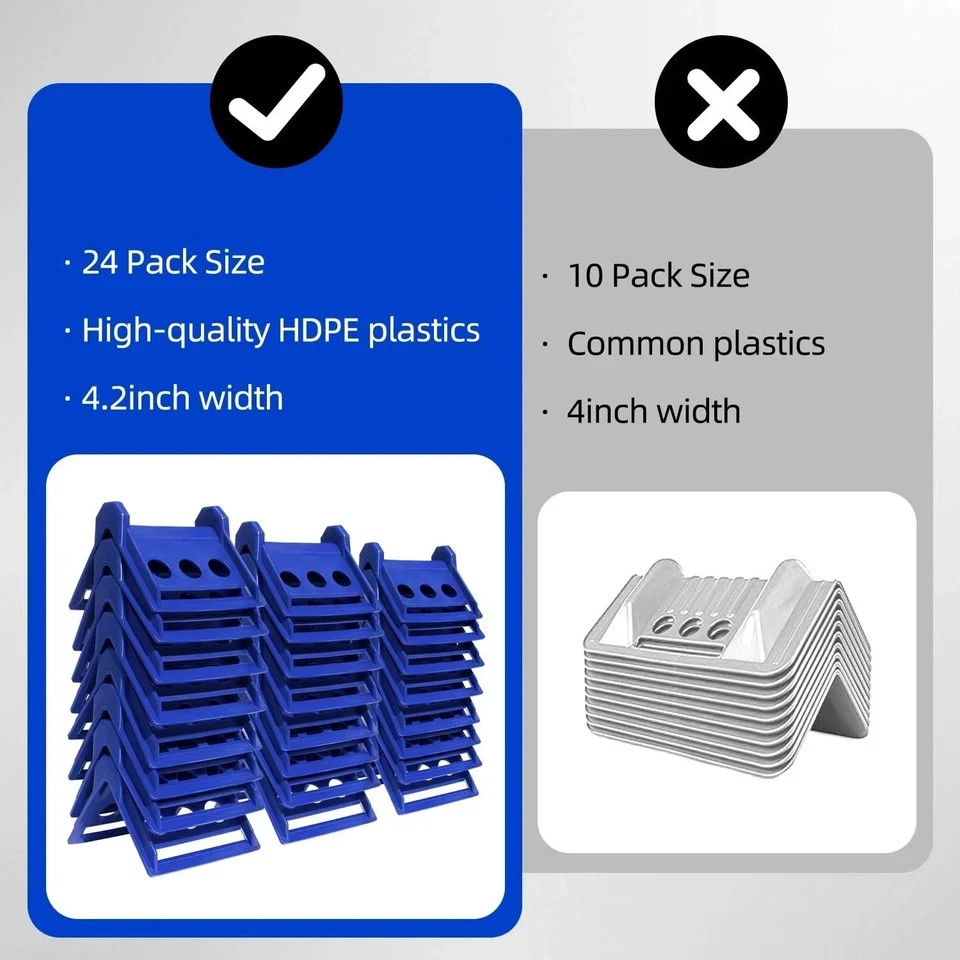 24pcs Flatbed Cargo Edge Corner Protectors Strap Corner Protectors ... Fast Ship