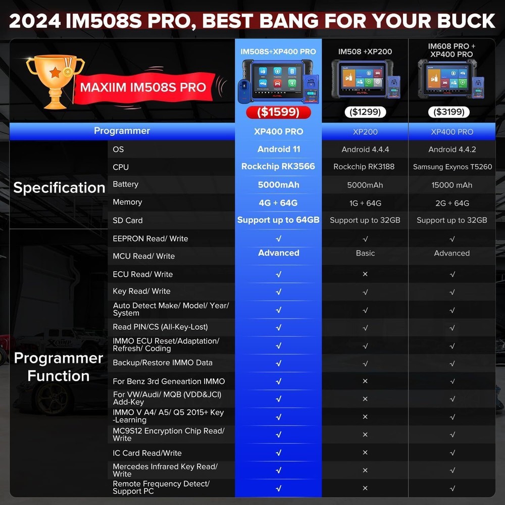 Autel MaxiIM IM508S XP400 PRO IMMO K~ey Programming Tool Auto Diagnostic Scanner