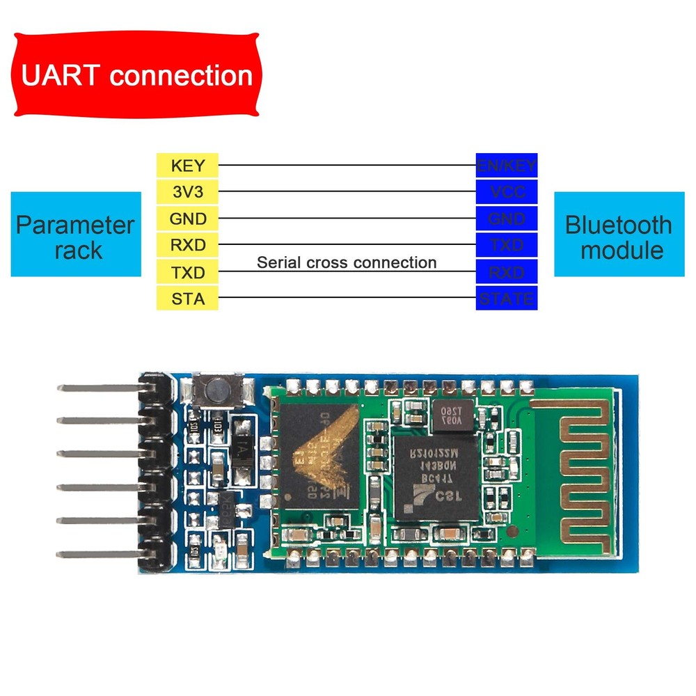 2PCS HC-05 HC 05 Bluetooth Module RF Wireless Bluetooth Transceiver Master Sl...