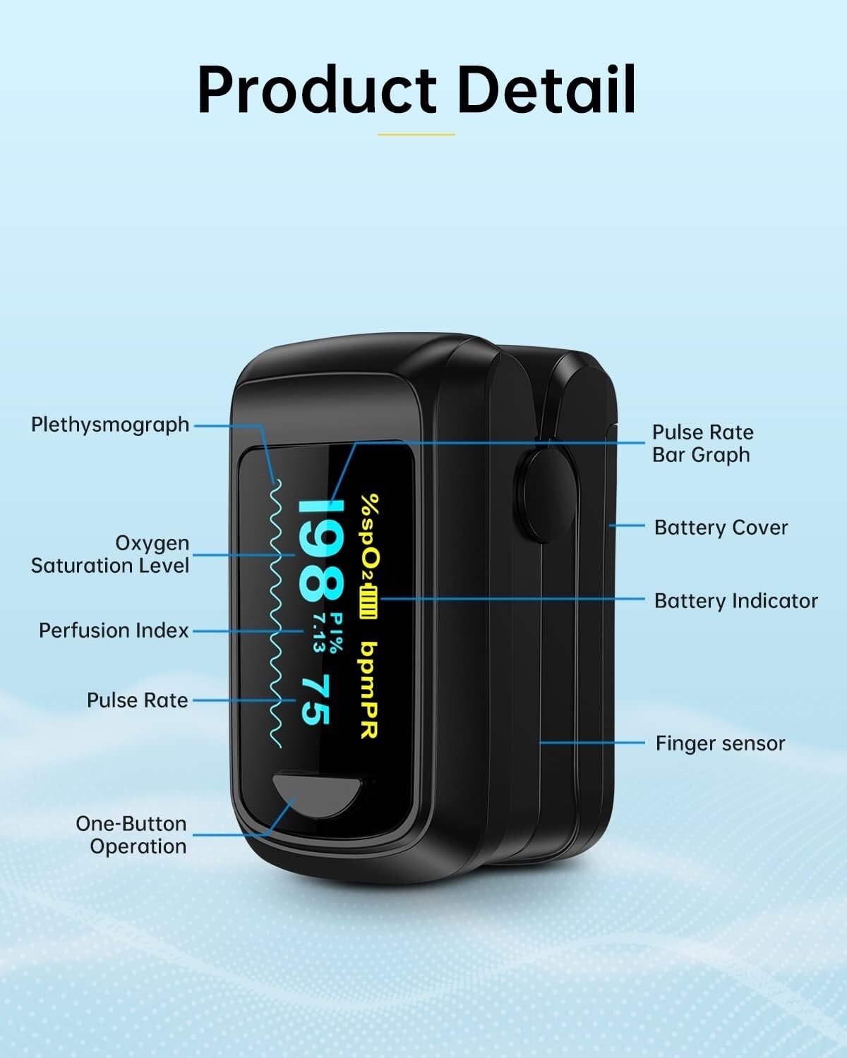 Fingertip Pulse Oximeter Blood Oxygen Monitor Pulse Ox, Heart Rate and Fast Spo2
