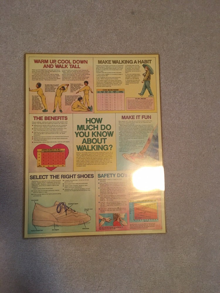 Vintage Medical Posters