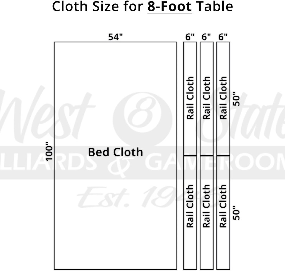 25 Oz Tournament Pro Worsted Pool Table Felt Replacement Kit for Tables - Multip