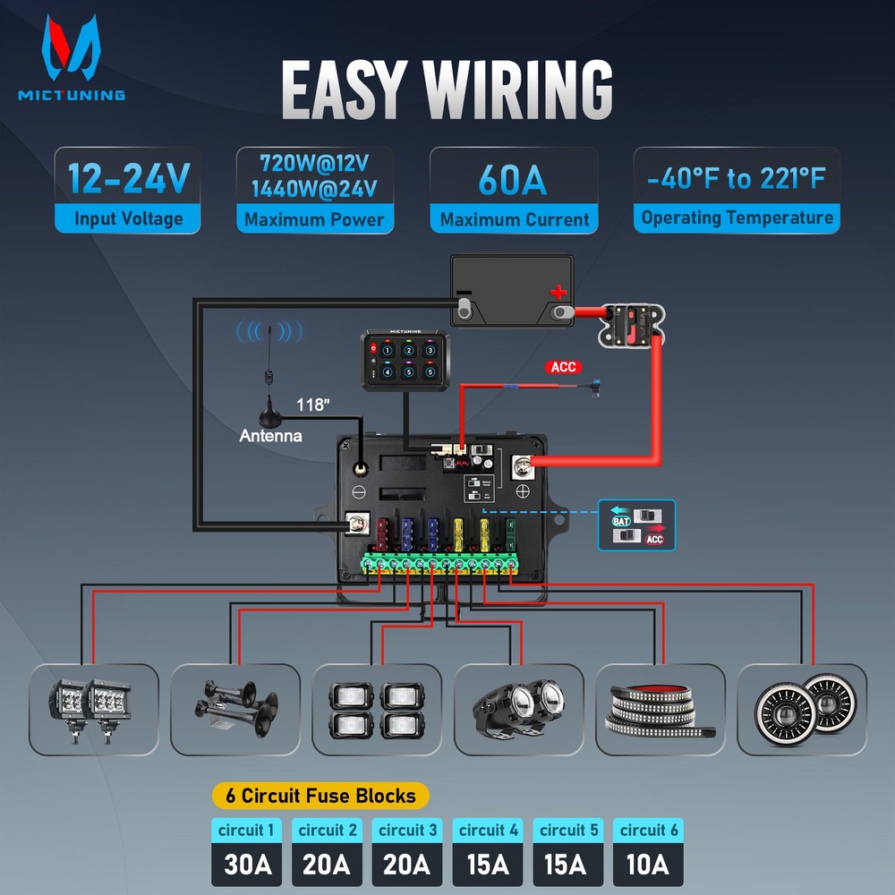 MICTUNING 6/8/12 Gang Switch Panel - Wireless APP Remote Switch Control Circuit