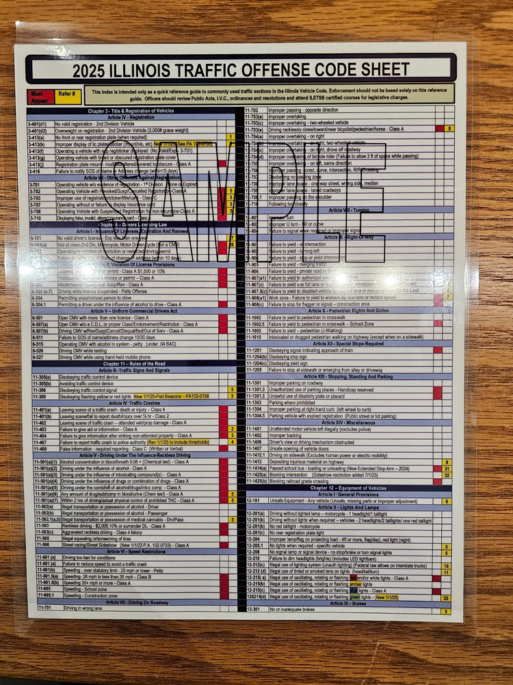 2025 Illinois Traffic Offense Code Sheet