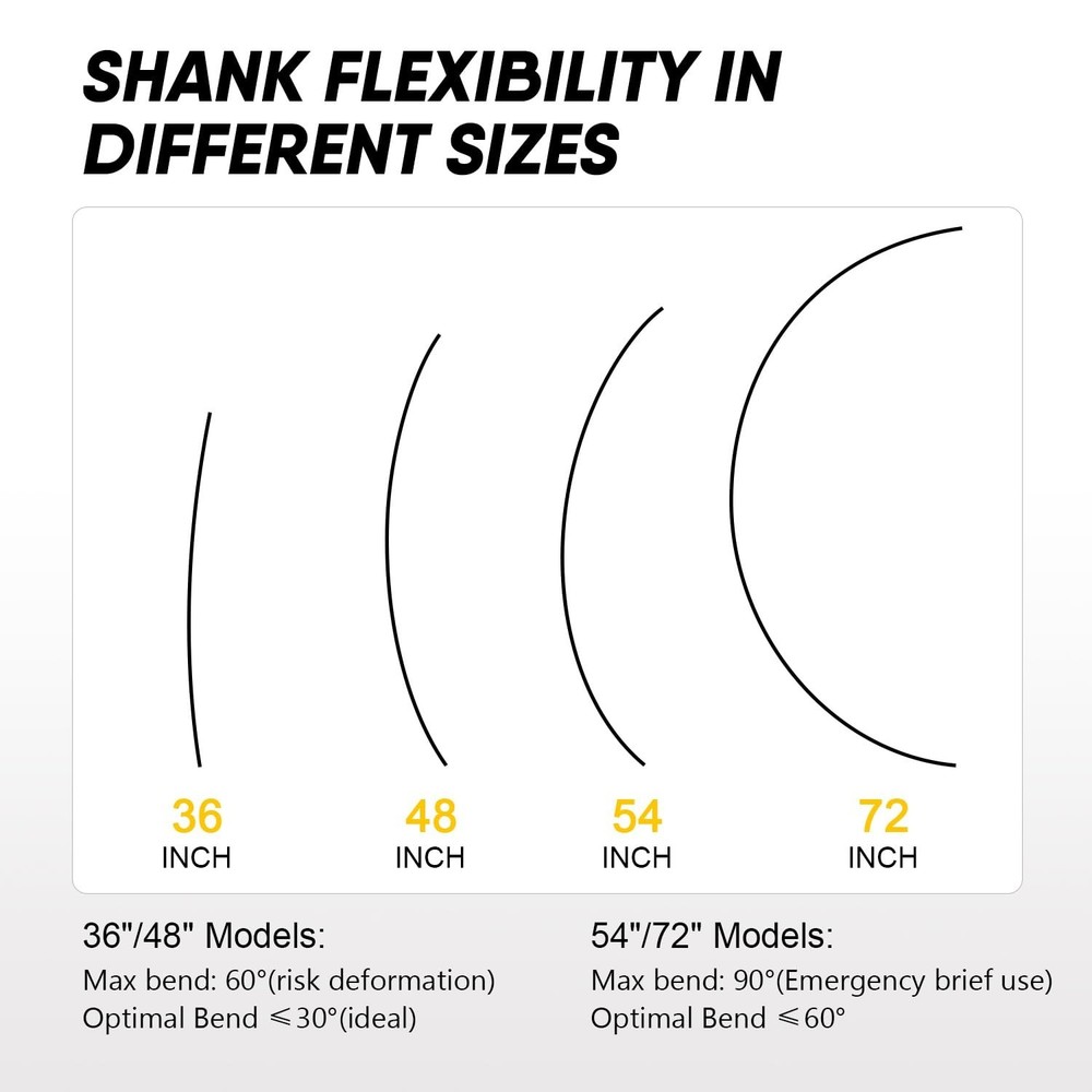 HANSHAN Flexible Installer Drill Bit 54-Inch x 3/4-Inch Fish Bit for Pulling ...