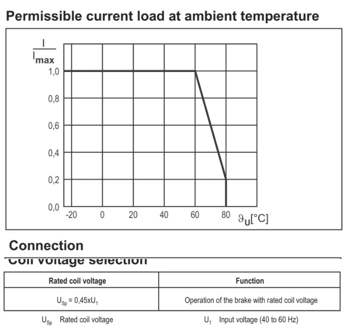INTORQ 14.630.33.016 half-wave rectifier bridge rectifier
