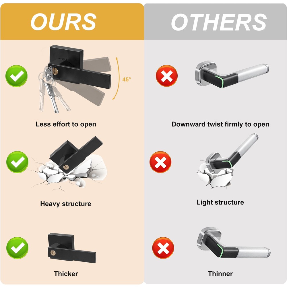 Black Door Lever Privacy Passage Dummy Handle Interior Square Knobs 15 pack