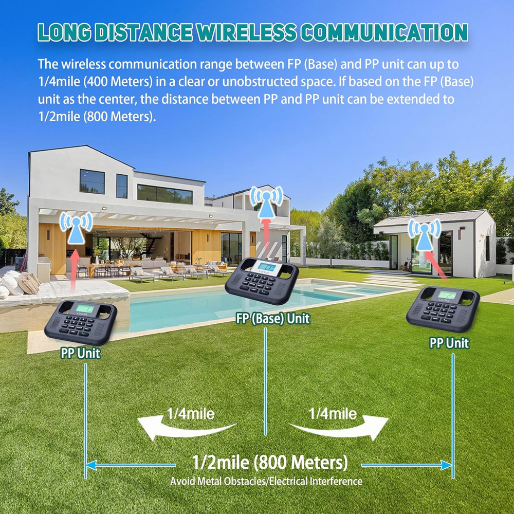 Wireless Intercoms for Home & Office, Two-Way Real-Time Full-Duplex Voice System