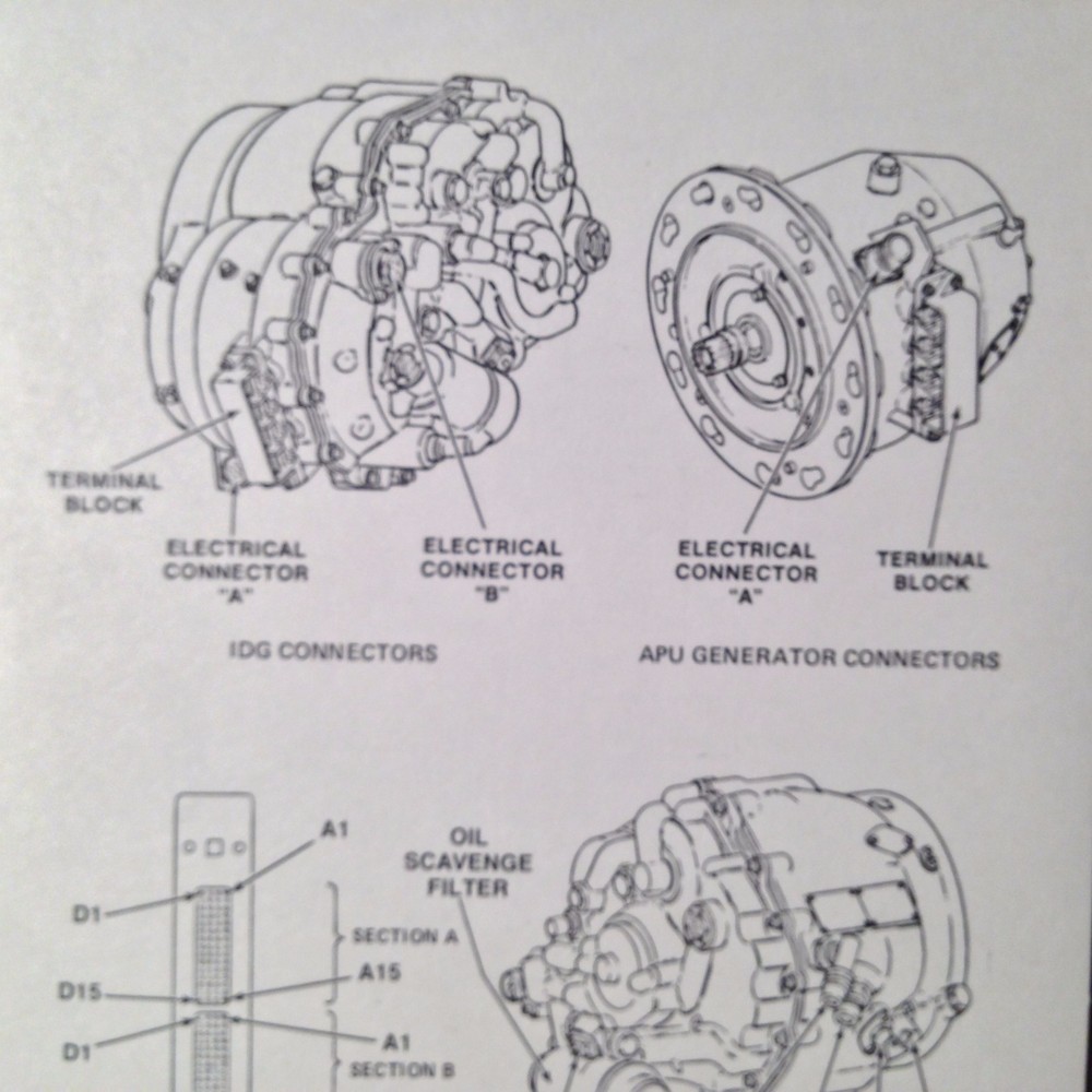 Boeing 757 Electrical Power Generation System Troubleshooting Guide