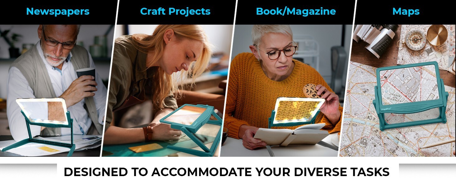 5X Page Magnifying Glass with 3 Lighting Modes for Reading & Low Vision Seniors