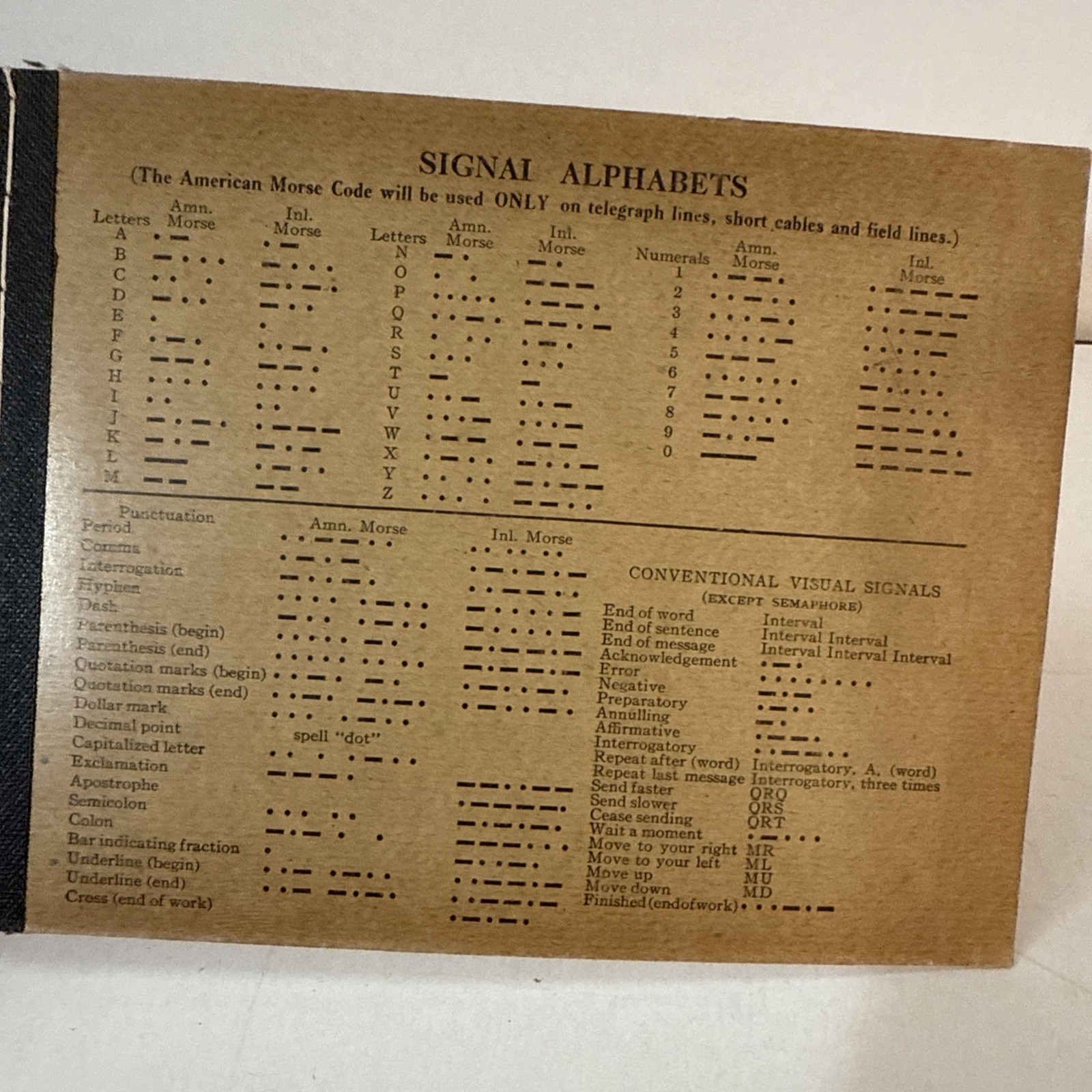 1917 WWI US Army Field Message Book Semaphore Code Mostly Unused Carbon Copy