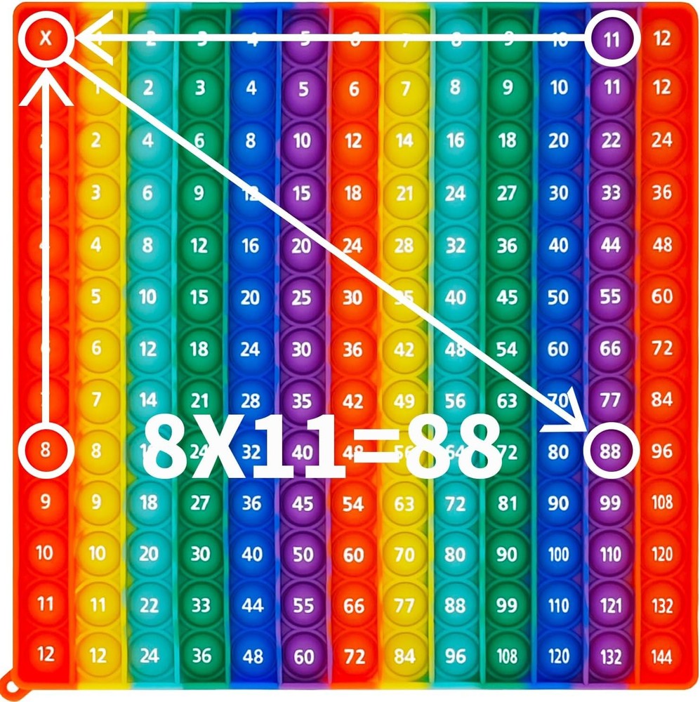 12x12 Multiplication Pop Game & Math Chart | Interactive Learning Toy for Kids |