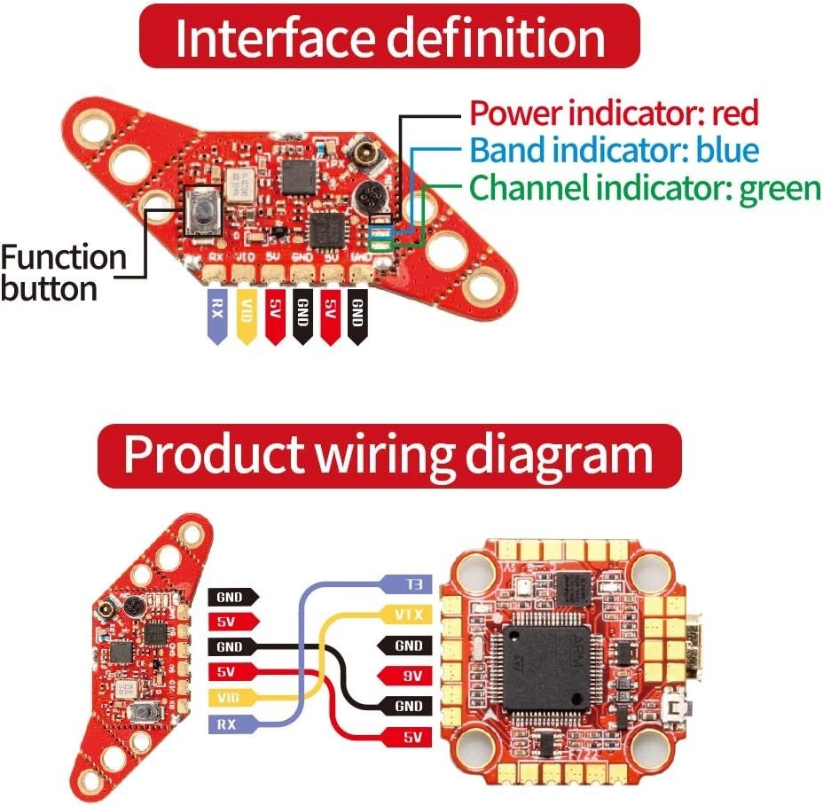Zeus350mW VTX M2 M3 16x16 20x20 25.5x25.5 5.8GHz Mini MT (SMA)