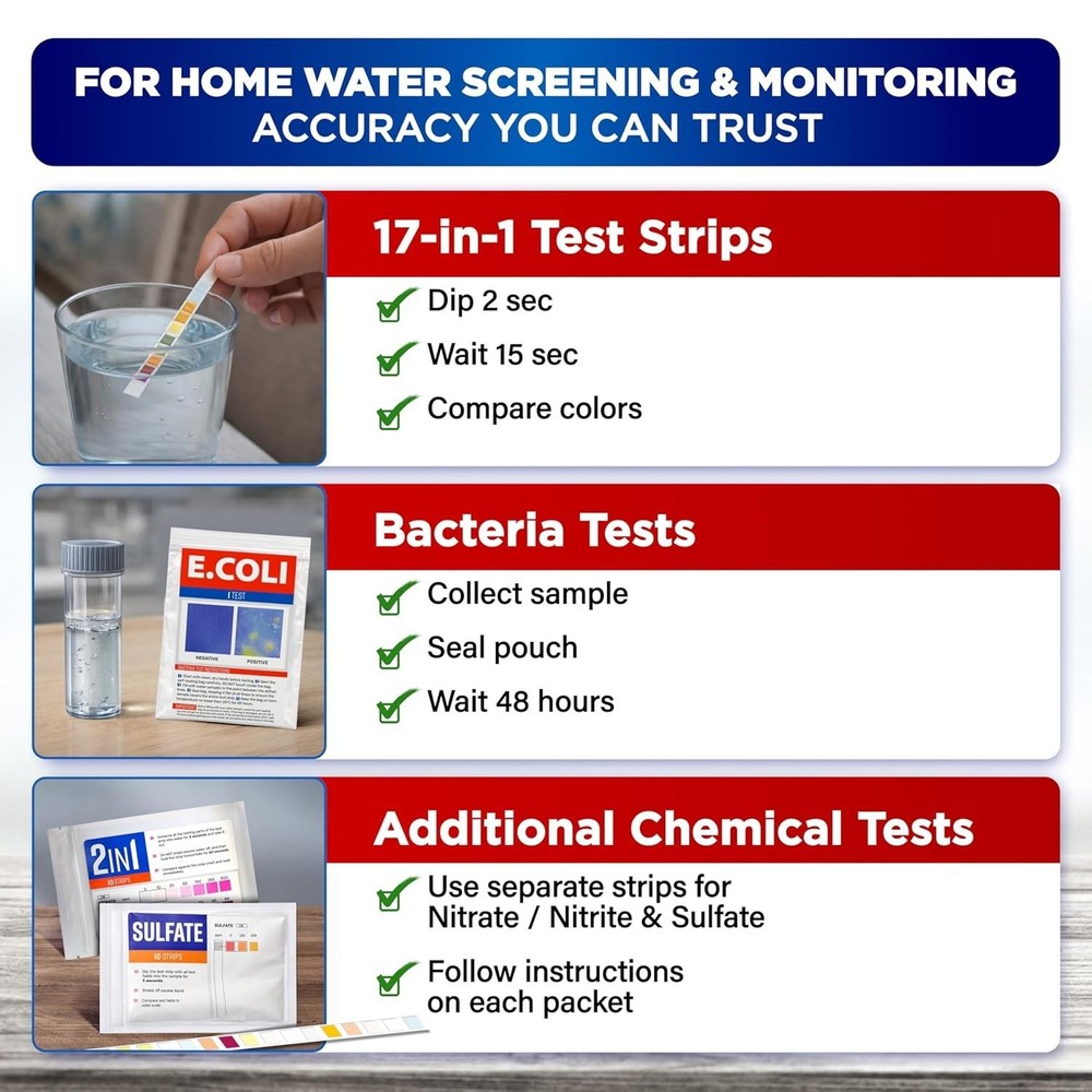 Complete Water Testing Kit - Data Sheet Included