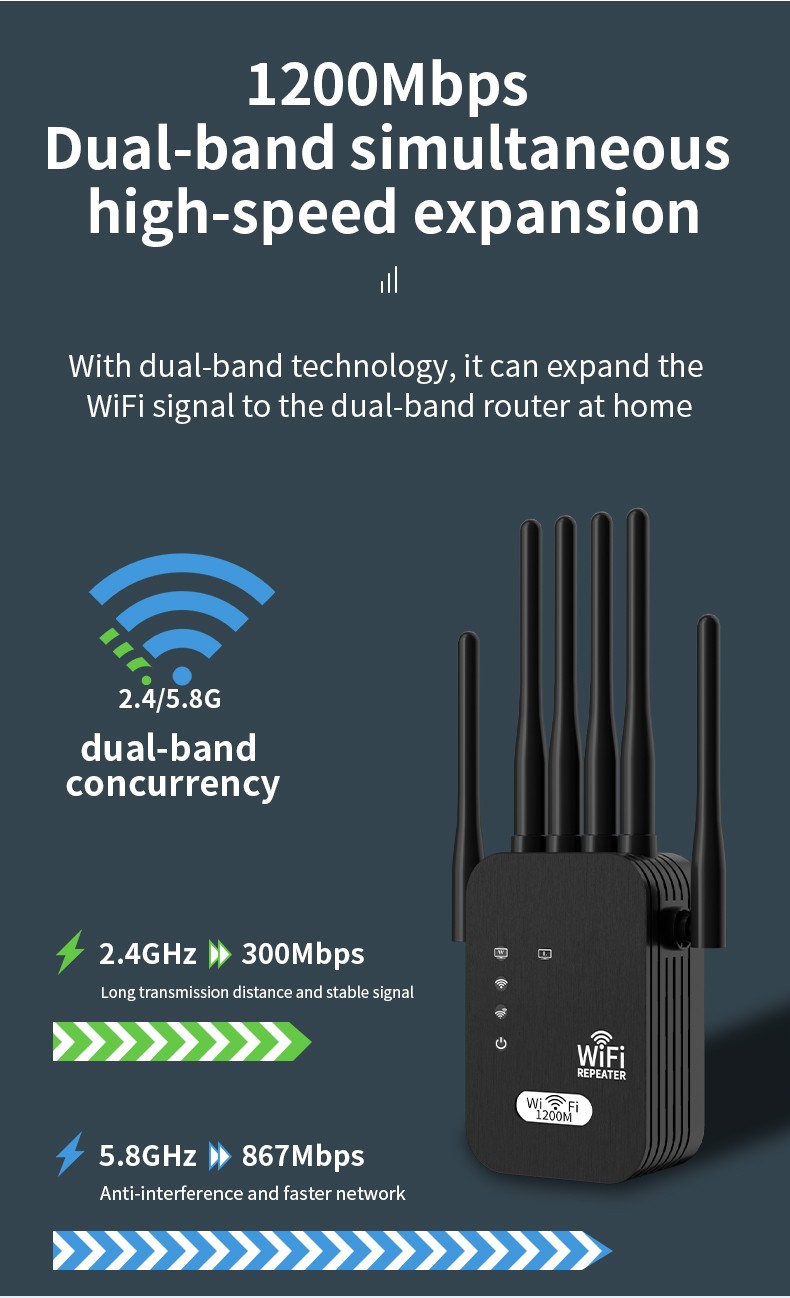 5G Internet WiFi High-Speed Extender Amplifier Router Signal Booster 867Mbps