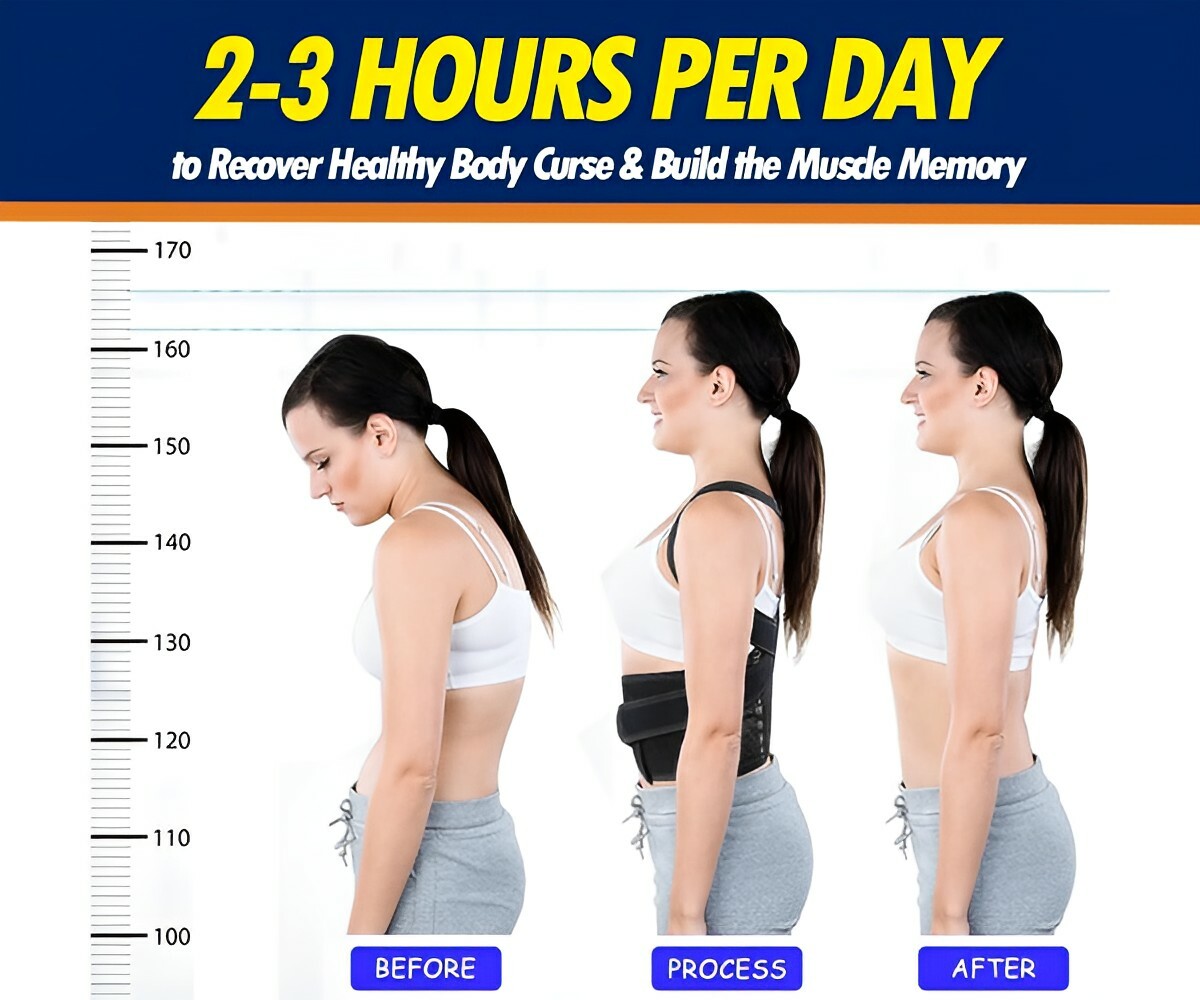 Medical Scoliosis Posture Corrector Spine Back Support Shoulder Brace Belt USPS