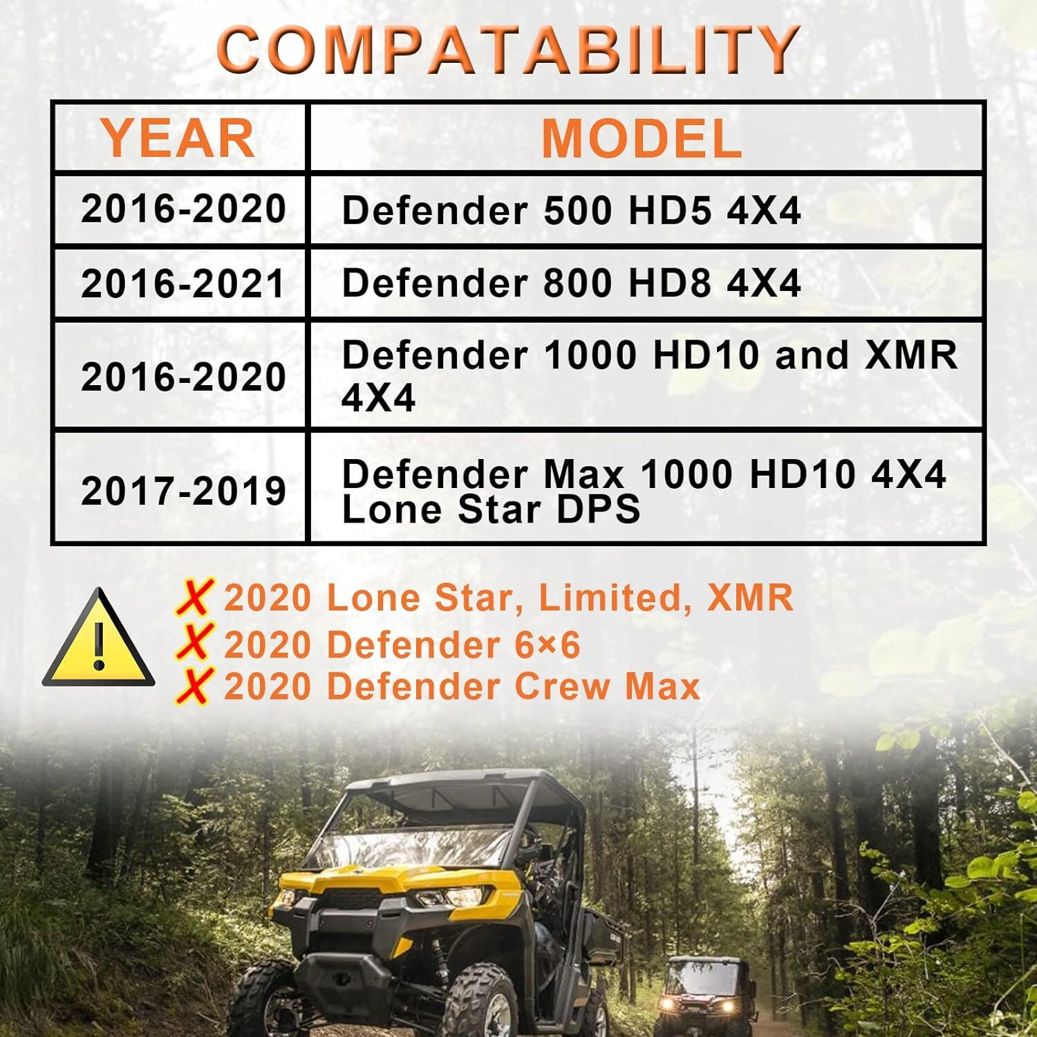 2" Bracket Lift Kit for Can-Am Defender HD5 HD10 HD8/ MAX HD8 4x4 2018-2023