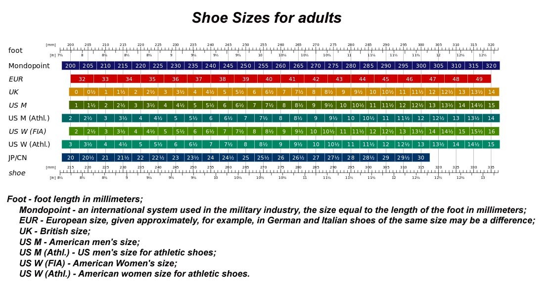 Natural Wool 100% FELT INSOLES SHOES WOMEN MEN ANY SIZES Thickness 5 mm