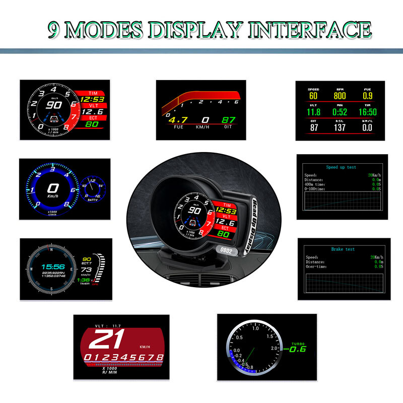 Car OBD2 GPS Head Up Display HUD Speedometer Odometer Data Reader Loop Status