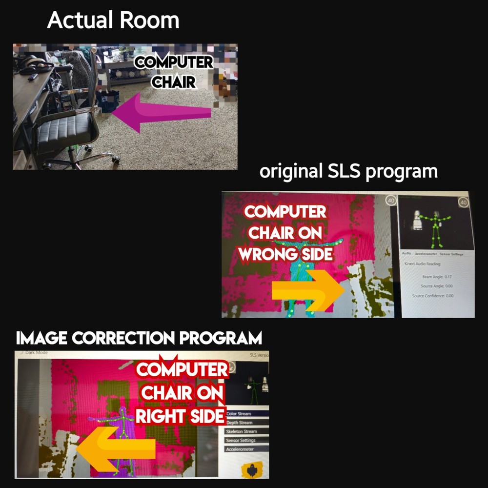 3D Mapping SLS Camera w/Screen/Audio Recorder, Image Correction