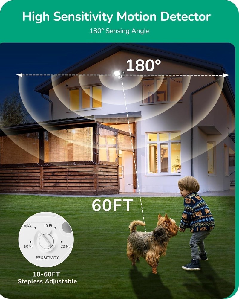 180-Degree White Motion Sensor for Security Floodlights - Listed, 60 Ft Range