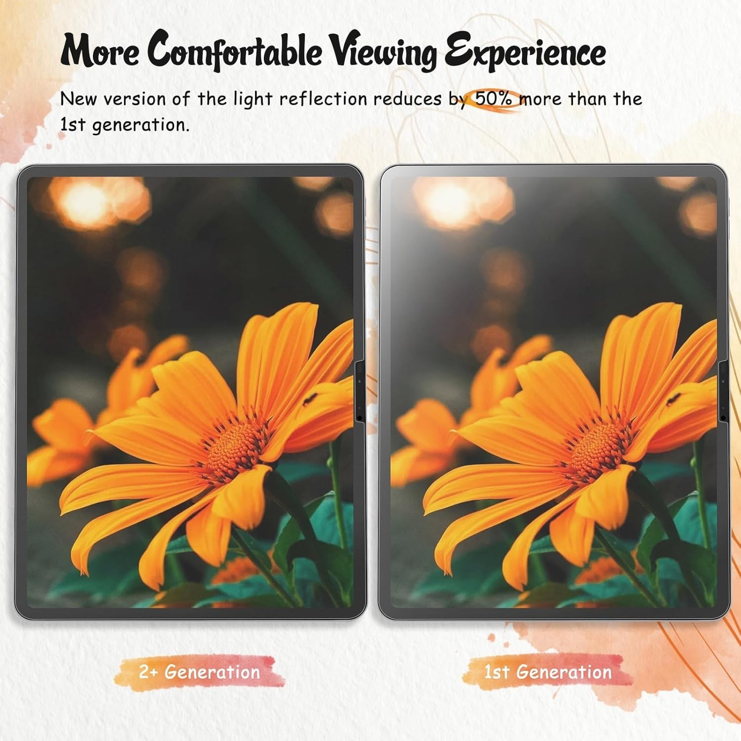 Dotzagg 2-Pack Paper Screen Protector iPad Pro 11" M4/M5 (2024/2025) Anti-Glare