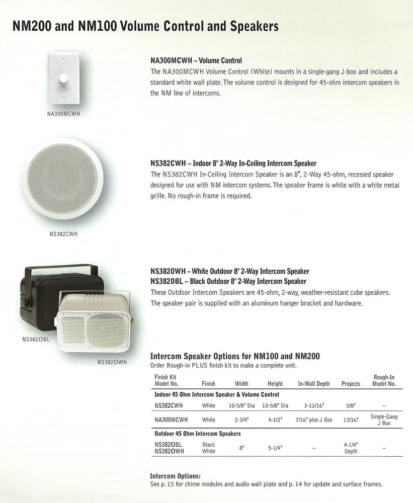 NuTone® NA300MCWH Volume Control