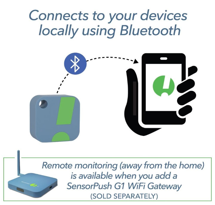 HT1 Smart Temp & Humidity Sensor – Bluetooth Thermometer/Hygrometer (1 Pack)